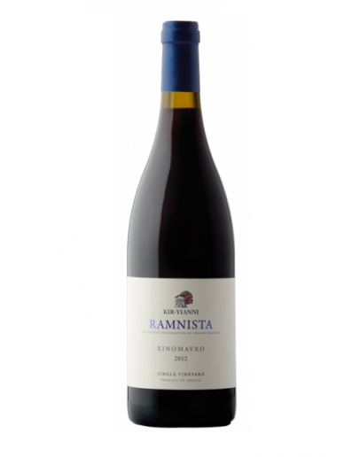 6 Ramnista 2015
